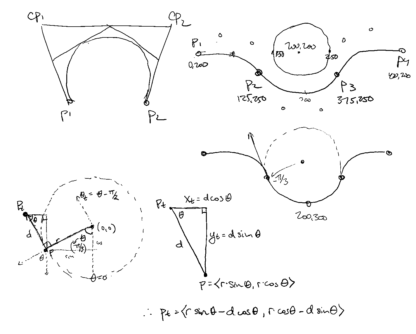 diagram of calculations for obtaining point along tangent vector