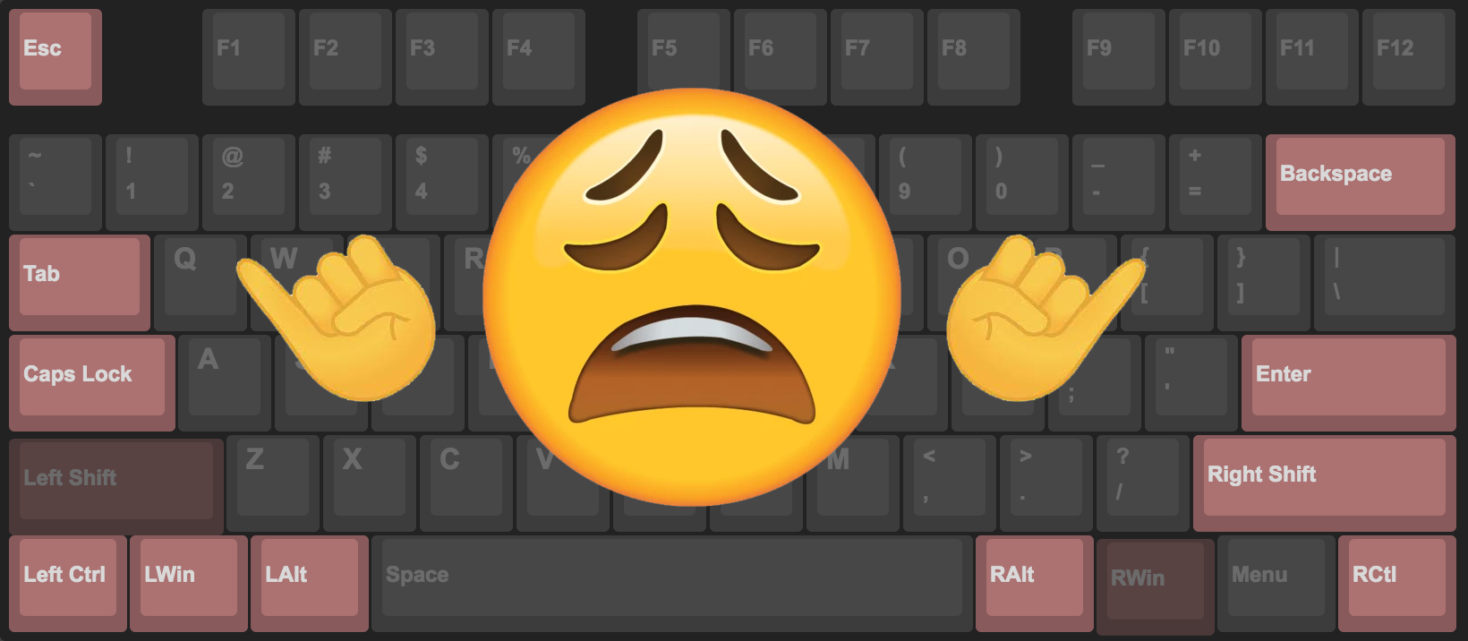 Image of a standard keyboard layout with the pinky keys highlighted and an exhausted emoji with pinky fingers stuck out.